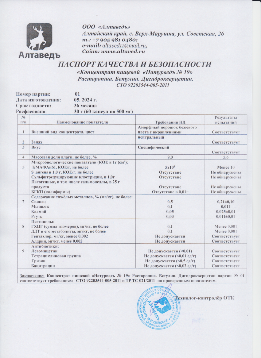 Паспорт №052024